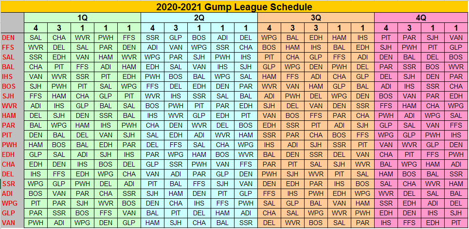 2020-2021 GWMHL Regular Season Schedule